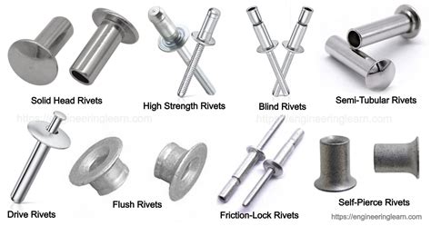 types of sheet metal rivets|rivet specification chart.